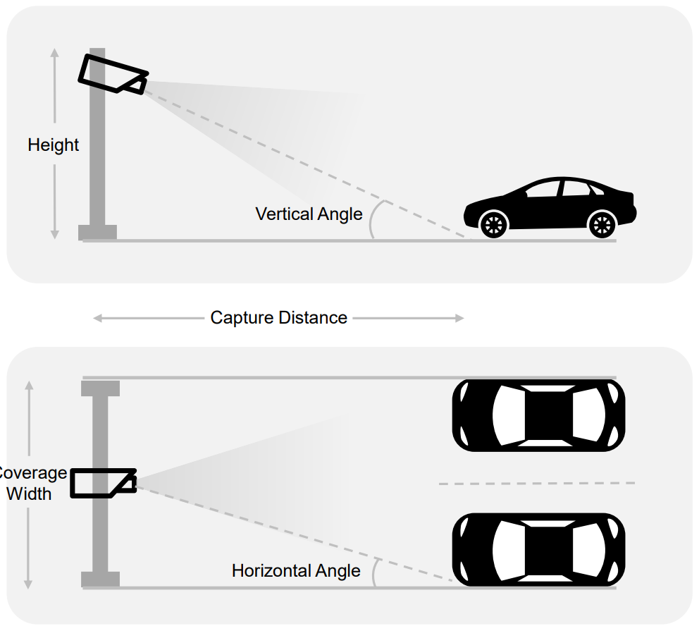 City Street - Middle of the Road.png