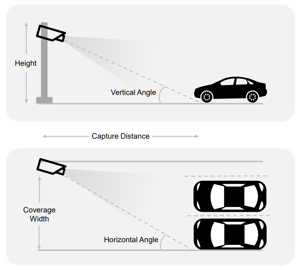 City Street - Side of the Road.png