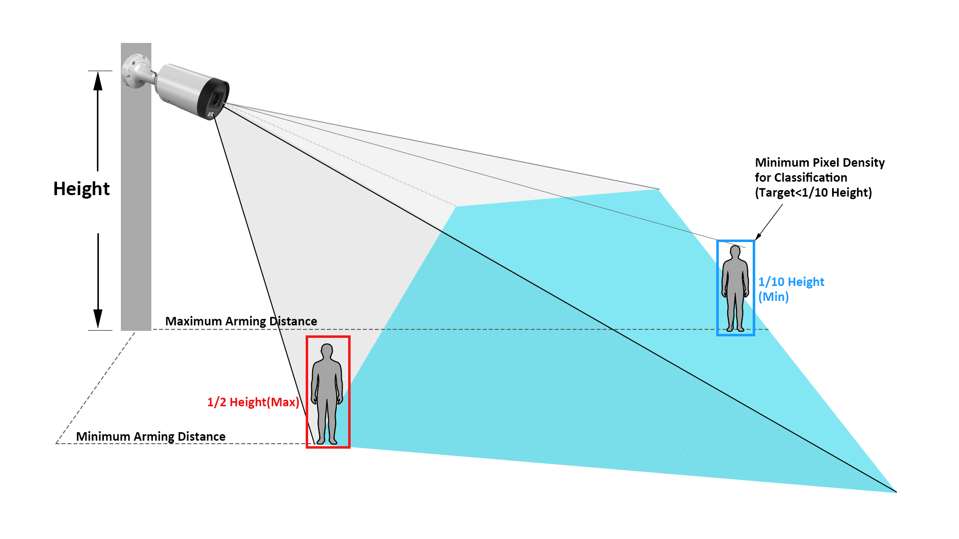 Intelligent Analysis_.png