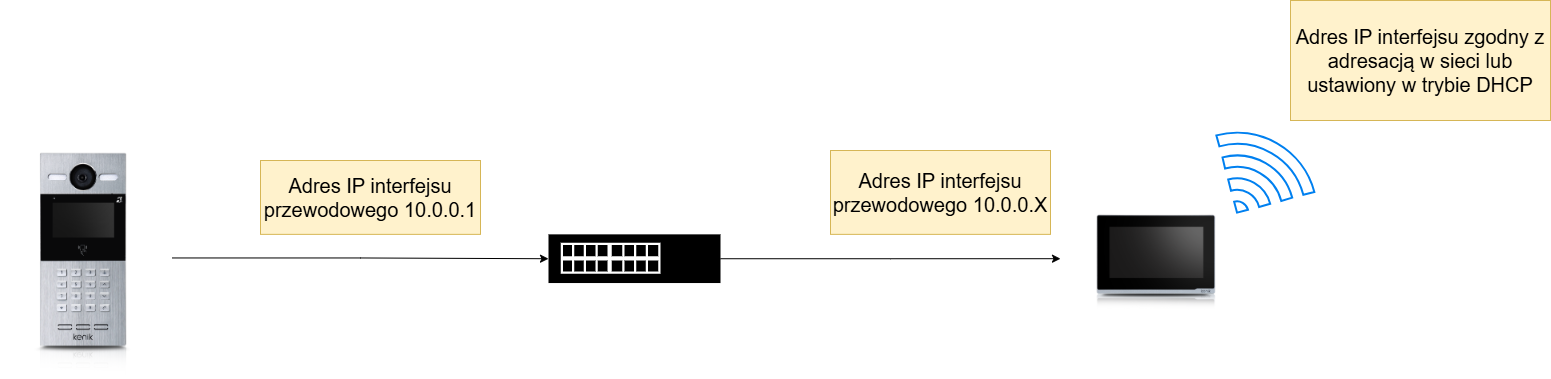 Diagram bez tytułu.drawio (4).png